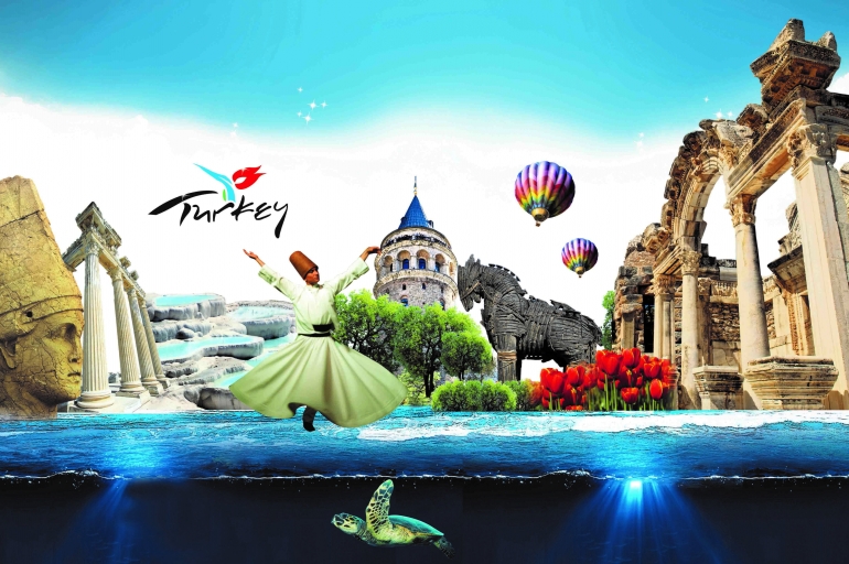 Osmangazi Turizm Personel Taşımacılık Hizmeti & ARDARAS TRAVEL